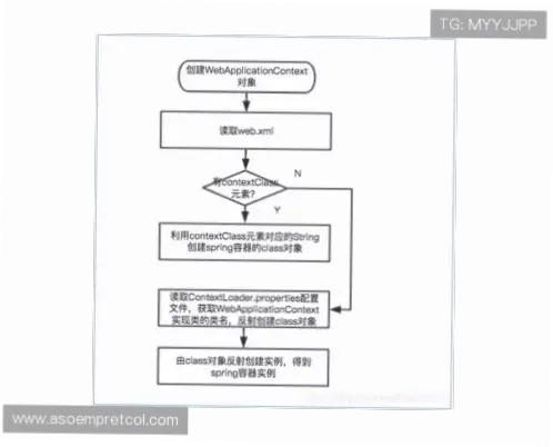 买球网新手存款指南：支付方式与流程详解